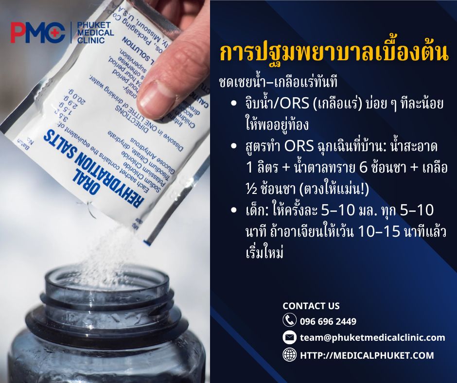 การปฐมพยาบาลเบื้องต้น