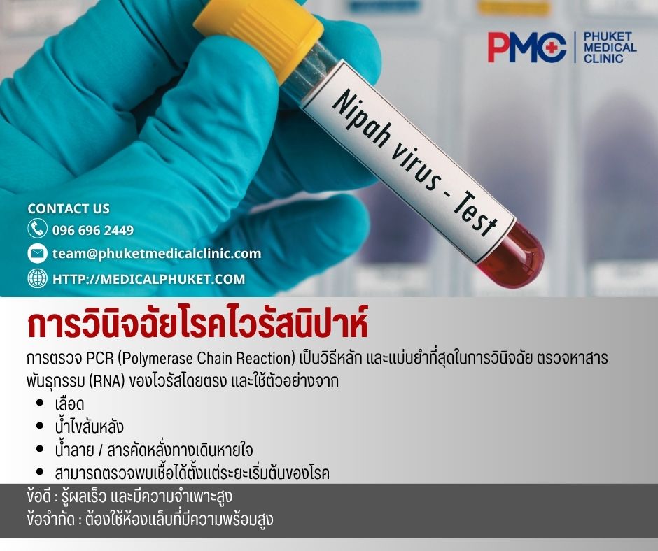 การวินิจฉัยโรคไวรัสนิปาห์