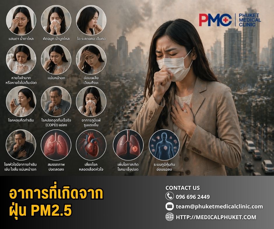 อาการที่เกิดจากฝุ่น PM2.5