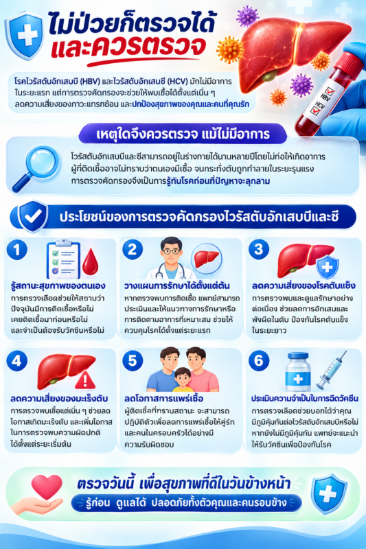 ไม่ป่วยก็ตรวจได้ และควรตรวจ